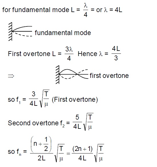 physics formulas